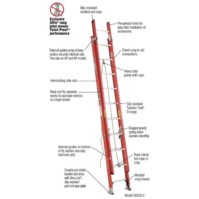 Gravity Lock - Extension Ladders
